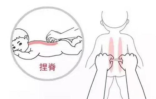 正规头疗按摩手法视频,视频教程深度解析