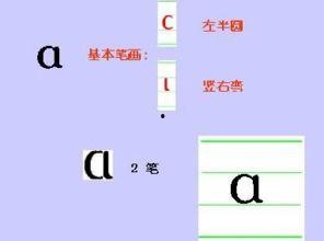 汉语拼音书写视频,探索汉语拼音的魅力之旅